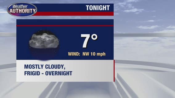 Frigid temps this week as winter chill sticks around