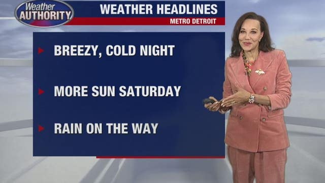 Less blustery and more mild for the weekend