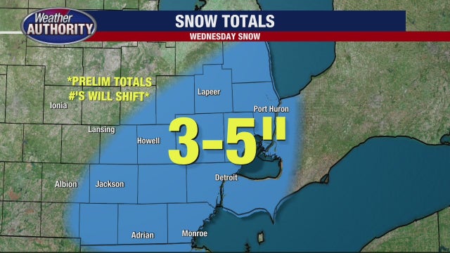 Metro Detroit Weather: 3-5 more inches of snow expected in Southeast Michigan this week