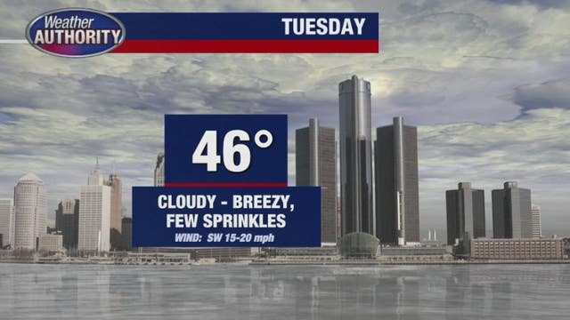 Mild temps continue, chilly forecast arrives later in week