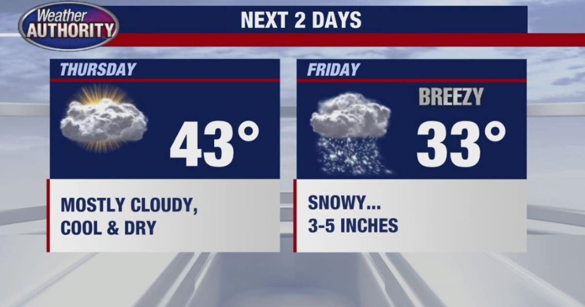Snowstorm for Friday brings 3-5 inches to SE Michigan | FOX 2 Detroit