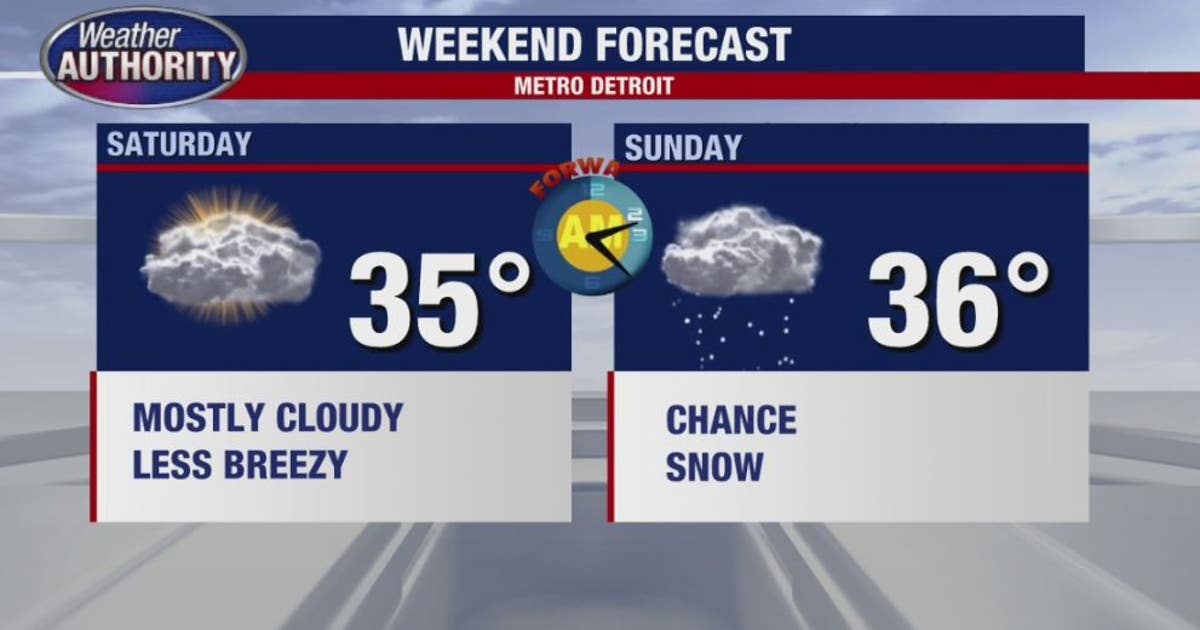 Brisk weekend with chance for a few inches of snow on Sunday | FOX 2 ...