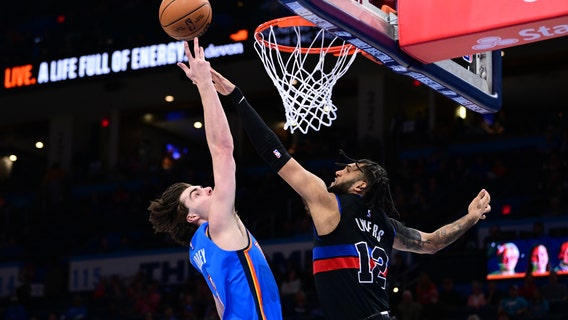 Jalen Williams' late tip-in gives Thunder win over Pistons