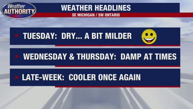 Spring returns, bringing some mid-week rain