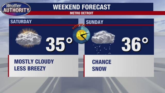 Brisk weekend with chance for a few inches of snow on Sunday