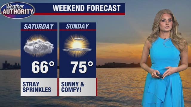 A little rain Saturday, but a great-looking Sunday is on the way
