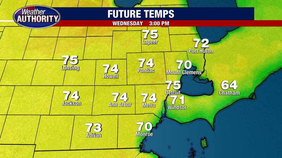 Temperatures Climb To Mid-70s Wednesday With Plenty Of Sun | FOX 2 Detroit