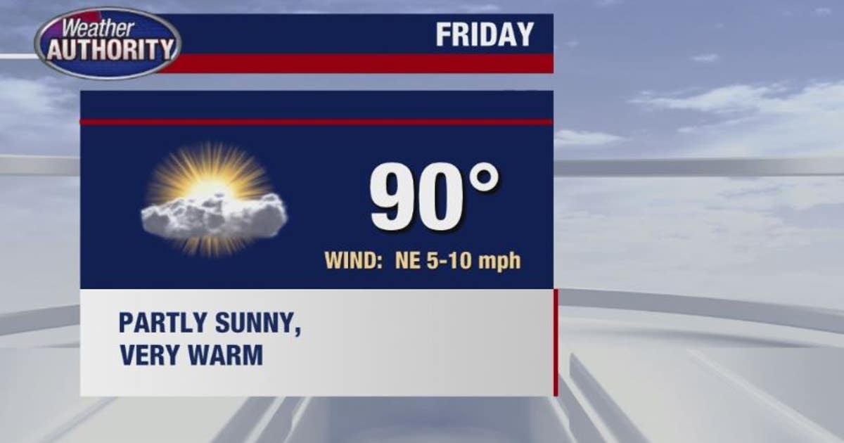 Summer officially starts Wednesday with warm temps | FOX 2 Detroit