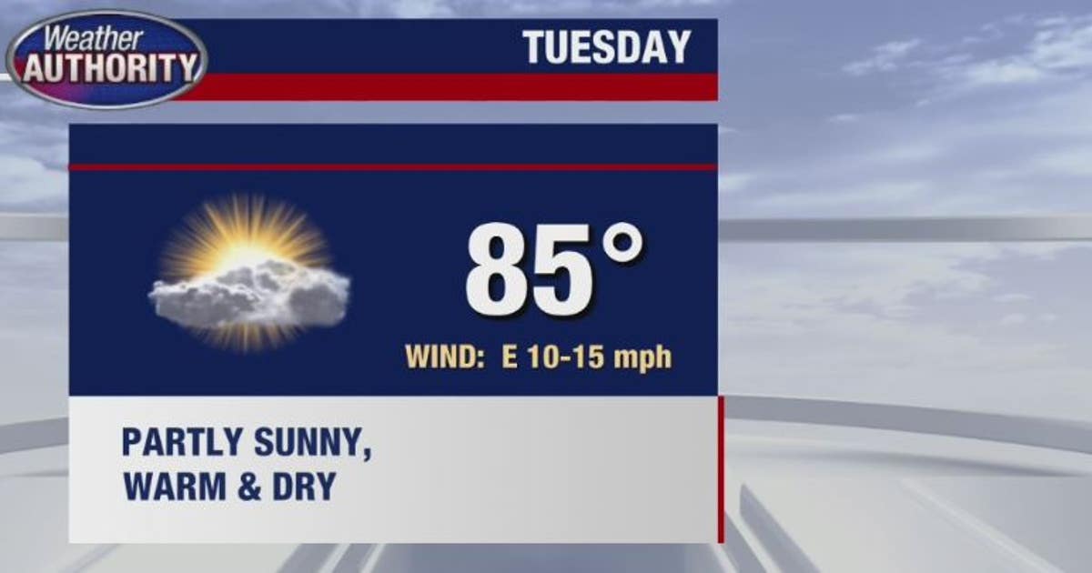 Sunny and warm but some thundershowers by end of week | FOX 2 Detroit