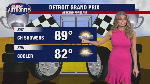 Warm temps for Saturday, cooler weather Sunday