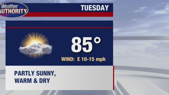 Sunny and warm but some thundershowers by end of week