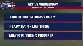 Thunderstorms pass through Southeast Michigan with chance for more severe weather