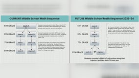 Parents want some Troy school board members recalled over middle school honors track changes