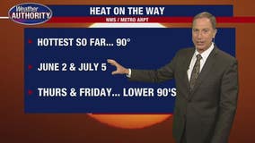 Starting mid-week the heat gets turned up in the 90s
