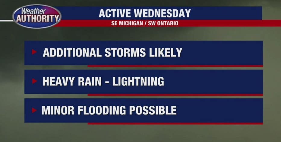 Wednesday severe thunderstorm threat includes damaging wind, hail for Metro Detroit