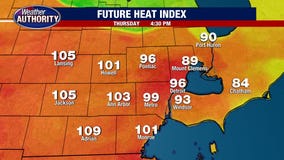 Metro Detroit weather: Heat Advisory with heat index to hit, exceed 100 degrees Thursday