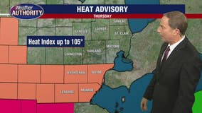 Hottest day of summer possible Thursday with temps in 90s amid heat advisory of 105