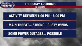 Chance for severe storms Thursday as cold front moves into SE Michigan
