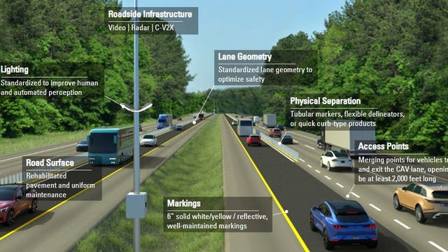 Second lane closed daily for futuristic I-94 road project between Belleville and Rawsonville