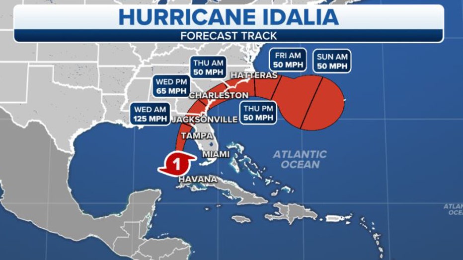 Hurricanes-weather-graphic.jpg