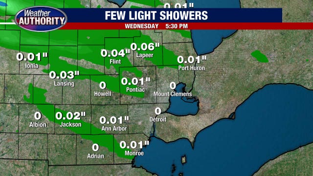 Metro Detroit weather: Chance for some rain Wednesday as temperatures climb