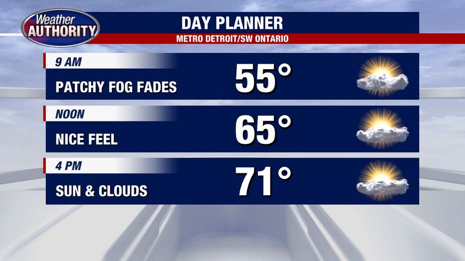 Weather Authority  Exclusive 9-Day Forecast