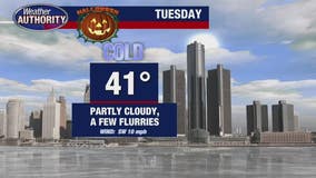 Chance of snow flurries for chilly Halloween forecast