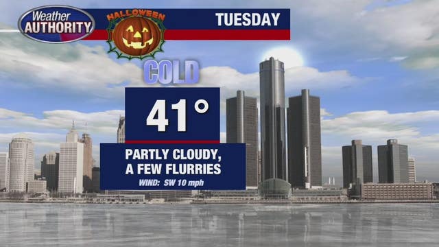 Chance of snow flurries for chilly Halloween forecast