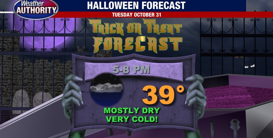 Local weather forecaster says it should be nice for Trick or Treaters on  Halloween -  - Local news, Weather, Sports, Free  Classifieds and Job Listings for High River, AB and southern