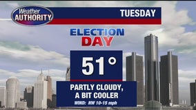Partly cloudy, dry election day in southeast Michigan; showers expected Wednesday