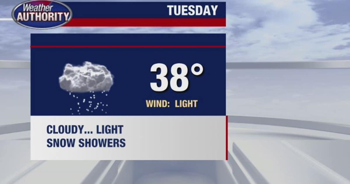 Light snow showers for Tuesday | FOX 2 Detroit