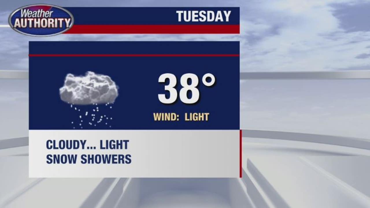 Light Snow Showers For Tuesday