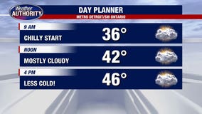 Metro Detroit weather: Winter warm up to end the week