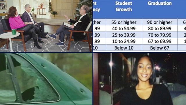 Michigan's First Gentleman's early retirement • Tamara Greene's daughter's viral TikTok • State schools graded