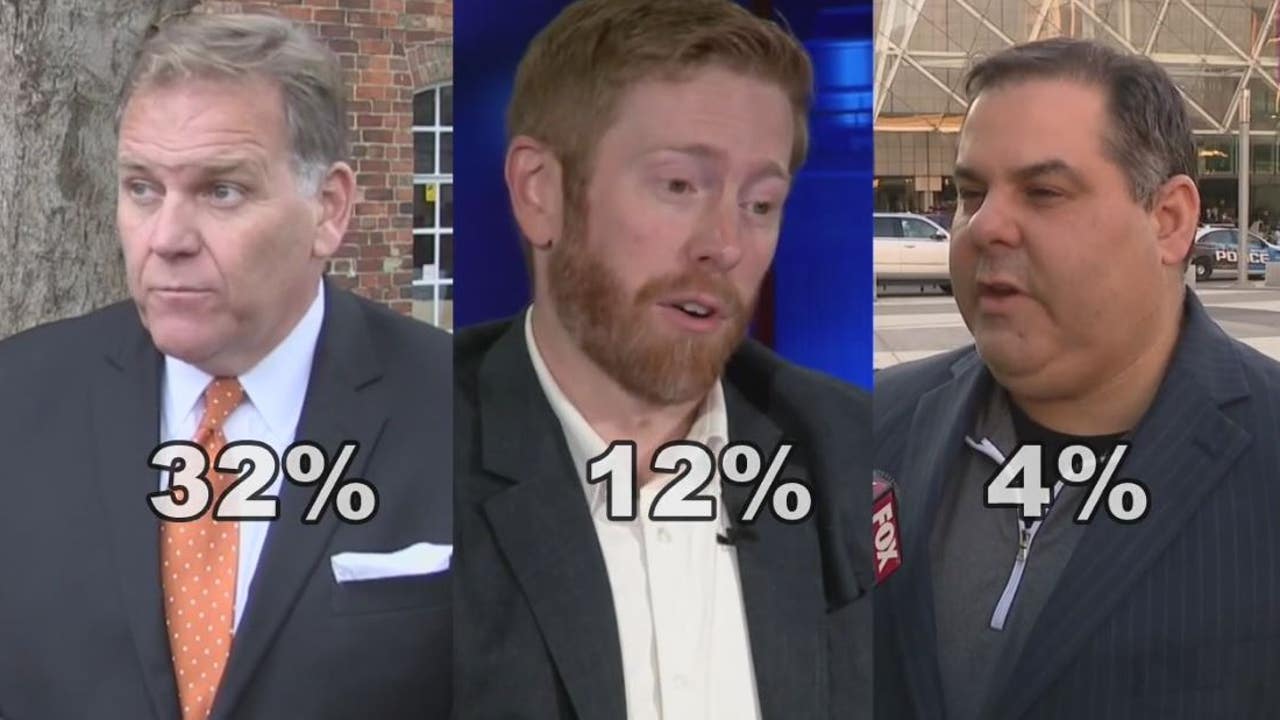 Polls shows Rogers has US Senate primary lead, but 52 percent of voters undecided - Vimarsana News