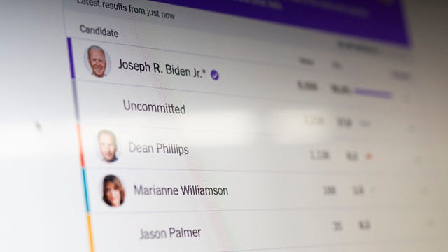 ‘Uncommitted’ vote campaign against Biden: Super Tuesday results