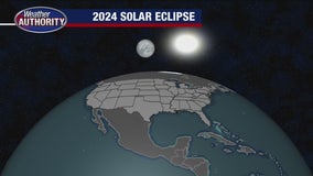 Michigan solar eclipse 2024: Weather forecast expected for April 8 event