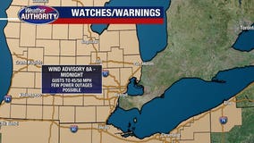 Metro Detroit weather: Wind Advisory with 45-50 mph gusts possible today