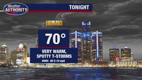 Spotty storms continue tonight as temps surge for the weekend