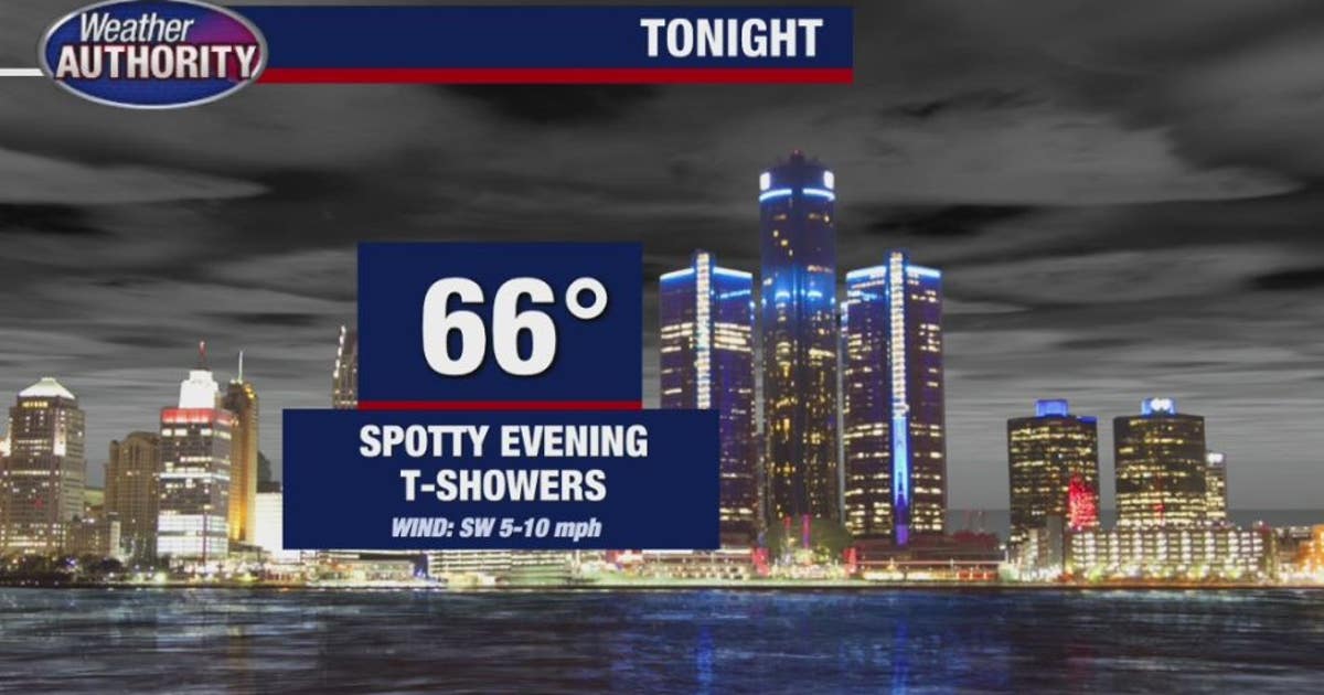Stray shower possible Saturday for weekend forecast | FOX 2 Detroit