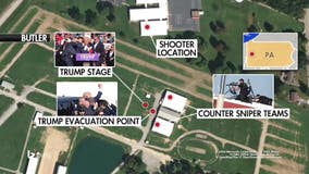 Former Secret Service agent weighs in on Trump assassination attempt, security breakdown