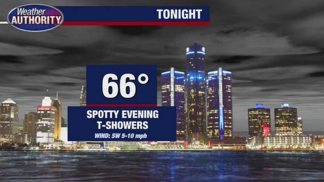 Stray shower possible Saturday for weekend forecast