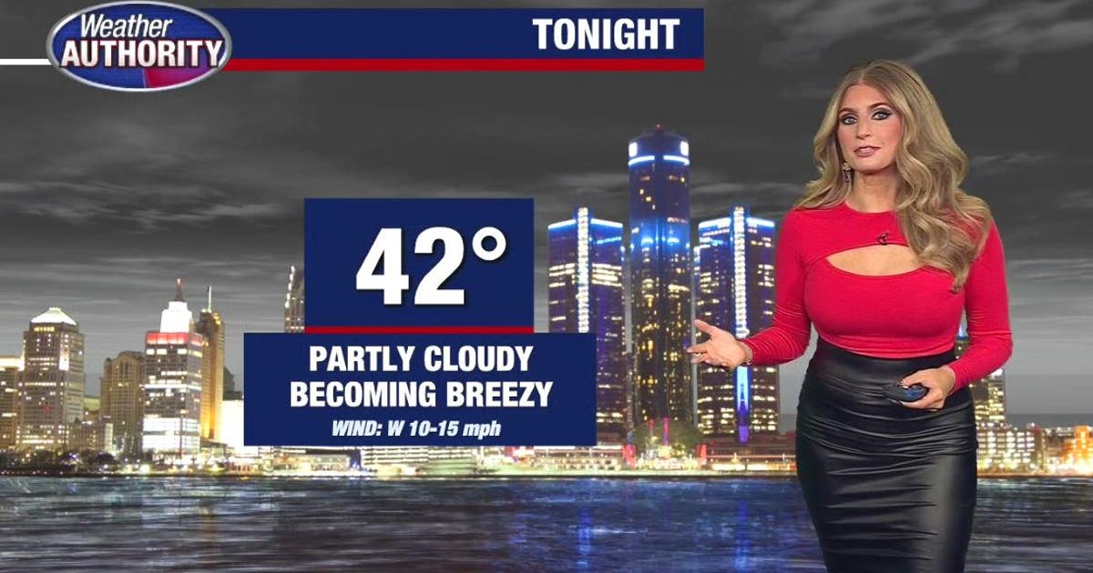 Mild temps continue with chance for rain Sunday | FOX 2 Detroit