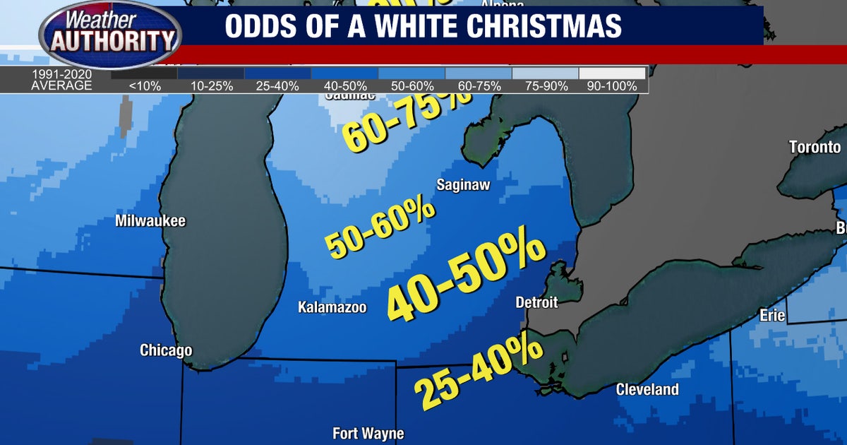 white-christmas-wsi.jpg?ve=1&tl=1