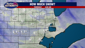 Southeast Michigan snow expected later this week - how much we could get