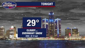 Snow for Friday, cold temps move in for weekend