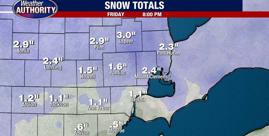 Snow coming to Detroit: How much we'll see and how long it sticks around