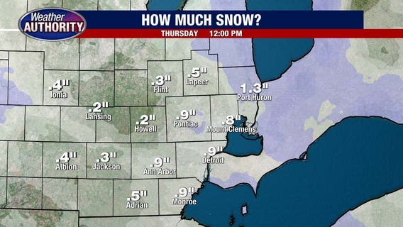 Metro Detroit weather: Up to an inch of snow possible Thursday