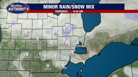 Metro Detroit weather: Rain and snow mix this afternoon, with even colder temps on the horizon