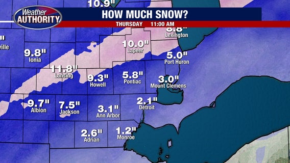 Detroit snow forecast: Early model shows significant snow in Southeast Michigan